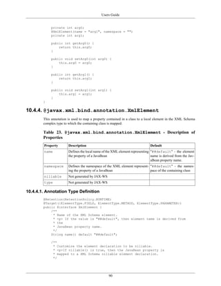 Users Guide
90
private int arg0;
@XmlElement(name = "arg1", namespace = "")
private int arg1;
public int getArg0() {
return this.arg0;
}
public void setArg0(int arg0) {
this.arg0 = arg0;
}
public int getArg1() {
return this.arg1;
}
public void setArg1(int arg1) {
this.arg1 = arg1;
}
}
10.4.4. @javax.xml.bind.annotation.XmlElement
This annotation is used to map a property contained in a class to a local element in the XML Schema
complex type to which the containing class is mapped.
Table 23. @javax.xml.bind.annotation.XmlElement - Description of
Properties
Property Description Default
name Defines the local name of the XML element representing
the property of a JavaBean
"##default" - the element
name is derived from the Jav-
aBean property name.
namespace Defines the namespace of the XML element represent-
ing the property of a JavaBean
"##default" - the names-
pace of the containing class
nillable Not generated by JAX-WS
type Not generated by JAX-WS
10.4.4.1. Annotation Type Definition
@Retention(RetentionPolicy.RUNTIME)
@Target({ElementType.FIELD, ElementType.METHOD, ElementType.PARAMETER})
public @interface XmlElement {
/**
* Name of the XML Schema element.
* <p> If the value is "##default", then element name is derived from
* the
* JavaBean property name.
*/
String name() default "##default";
/**
* Customize the element declaration to be nillable.
* <p>If nillable() is true, then the JavaBean property is
* mapped to a XML Schema nillable element declaration.
*/
 