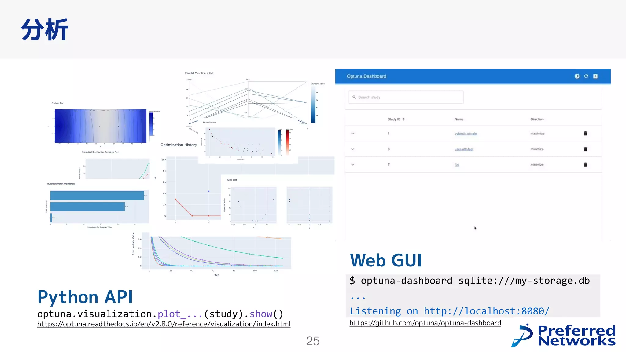 25
分析
Web GUI
$ optuna-dashboard sqlite:///my-storage.db
...
Listening on http://localhost:8080/
https://github.com/optuna/optuna-dashboard
Python API
optuna.visualization.plot_...(study).show()
https://optuna.readthedocs.io/en/v2.8.0/reference/visualization/index.html
 