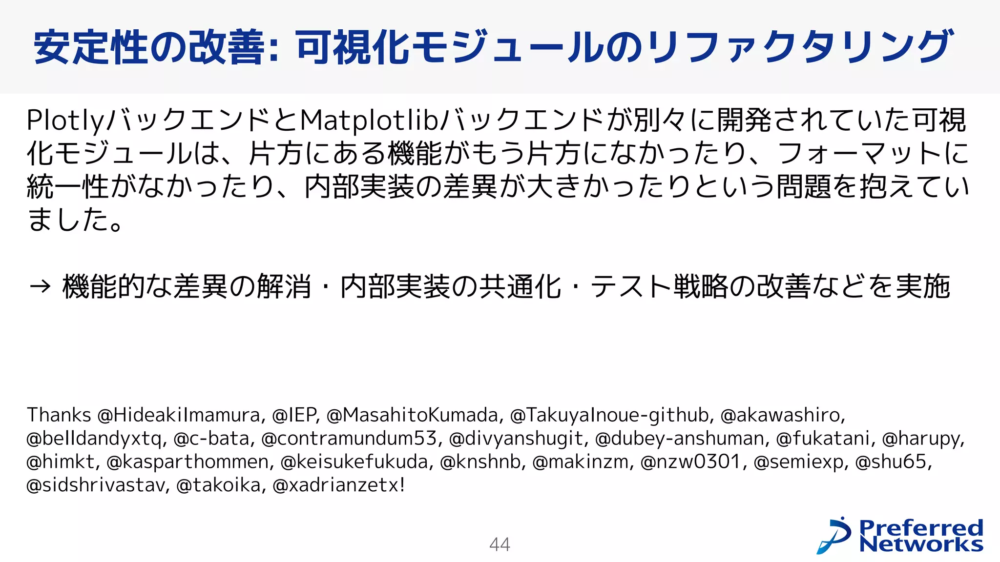 44
PlotlyバックエンドとMatplotlibバックエンドが別々に開発されていた可視
化モジュールは、片方にある機能がもう片方になかったり、フォーマットに
統一性がなかったり、内部実装の差異が大きかったりという問題を抱えてい
ました。
→ 機能的な差異の解消・内部実装の共通化・テスト戦略の改善などを実施
Thanks @HideakiImamura, @IEP, @MasahitoKumada, @TakuyaInoue-github, @akawashiro,
@belldandyxtq, @c-bata, @contramundum53, @divyanshugit, @dubey-anshuman, @fukatani, @harupy,
@himkt, @kasparthommen, @keisukefukuda, @knshnb, @makinzm, @nzw0301, @semiexp, @shu65,
@sidshrivastav, @takoika, @xadrianzetx!
安定性の改善: 可視化モジュールのリファクタリング
 