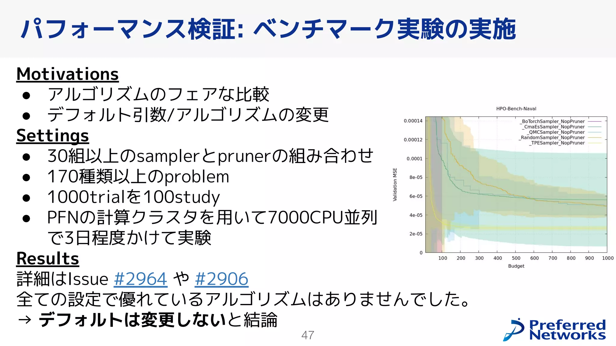 47
Motivations
● アルゴリズムのフェアな比較
● デフォルト引数/アルゴリズムの変更
Settings
● 30組以上のsamplerとprunerの組み合わせ
● 170種類以上のproblem
● 1000trialを100study
● PFNの計算クラスタを用いて7000CPU並列
で3日程度かけて実験
Results
詳細はIssue #2964 や #2906
全ての設定で優れているアルゴリズムはありませんでした。
→ デフォルトは変更しないと結論
パフォーマンス検証: ベンチマーク実験の実施
 