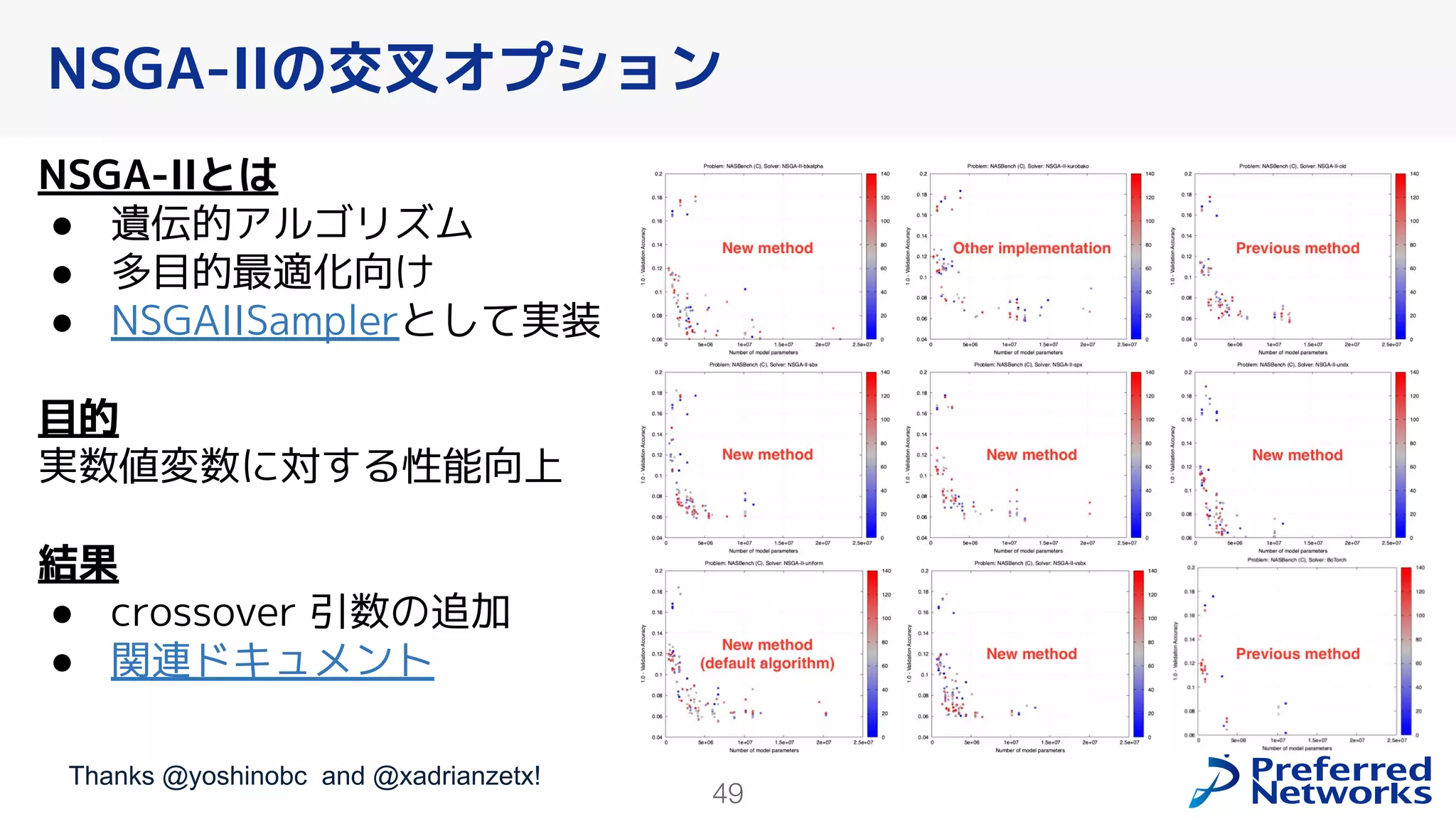49
NSGA-IIとは
● 遺伝的アルゴリズム
● 多目的最適化向け
● NSGAIISamplerとして実装
目的
実数値変数に対する性能向上
結果
● crossover 引数の追加
● 関連ドキュメント
NSGA-IIの交叉オプション
Thanks @yoshinobc and @xadrianzetx!
 