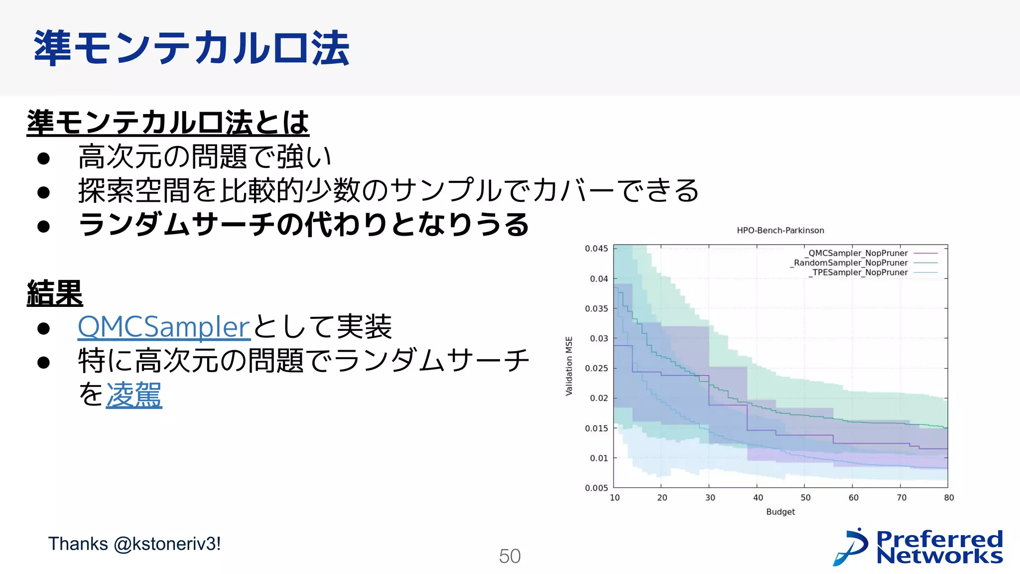 50
準モンテカルロ法とは
● 高次元の問題で強い
● 探索空間を比較的少数のサンプルでカバーできる
● ランダムサーチの代わりとなりうる
結果
● QMCSamplerとして実装
● 特に高次元の問題でランダムサーチ
を凌駕
準モンテカルロ法
Thanks @kstoneriv3!
 