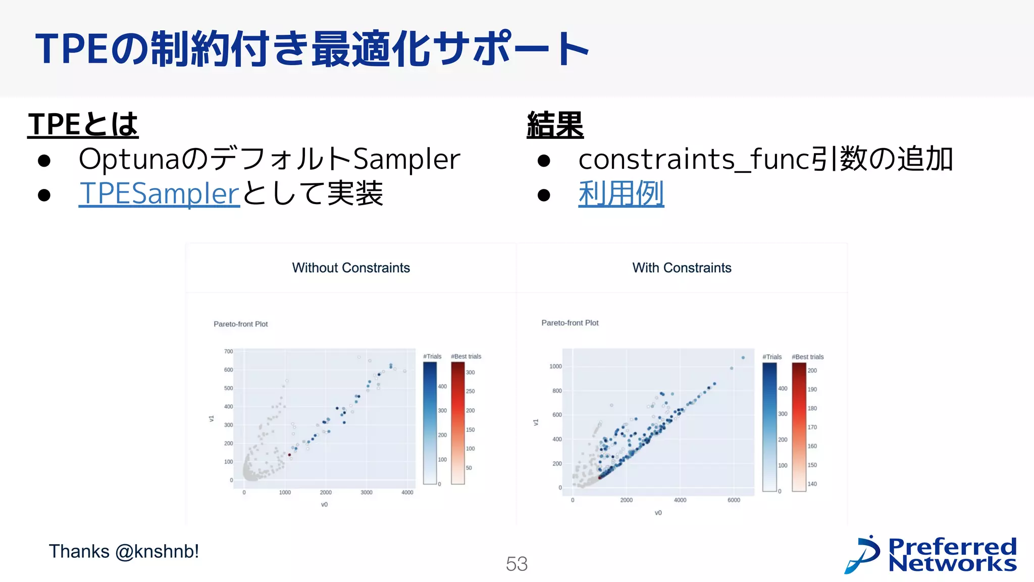 53
TPEとは
● OptunaのデフォルトSampler
● TPESamplerとして実装
TPEの制約付き最適化サポート
結果
● constraints_func引数の追加
● 利用例
Thanks @knshnb!
 