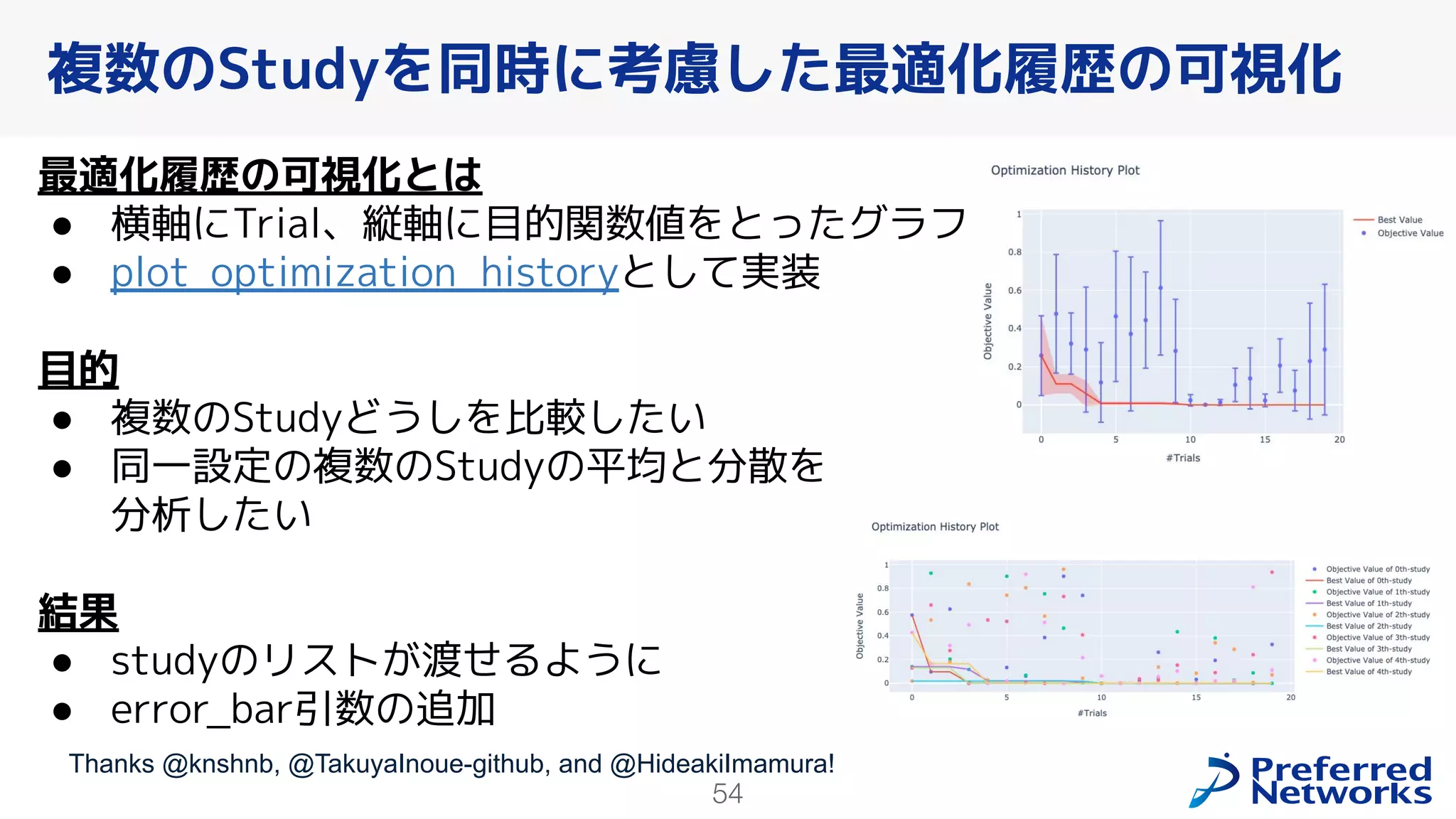 54
最適化履歴の可視化とは
● 横軸にTrial、縦軸に目的関数値をとったグラフ
● plot_optimization_historyとして実装
目的
● 複数のStudyどうしを比較したい
● 同一設定の複数のStudyの平均と分散を
分析したい
結果
● studyのリストが渡せるように
● error_bar引数の追加
複数のStudyを同時に考慮した最適化履歴の可視化
Thanks @knshnb, @TakuyaInoue-github, and @HideakiImamura!
 