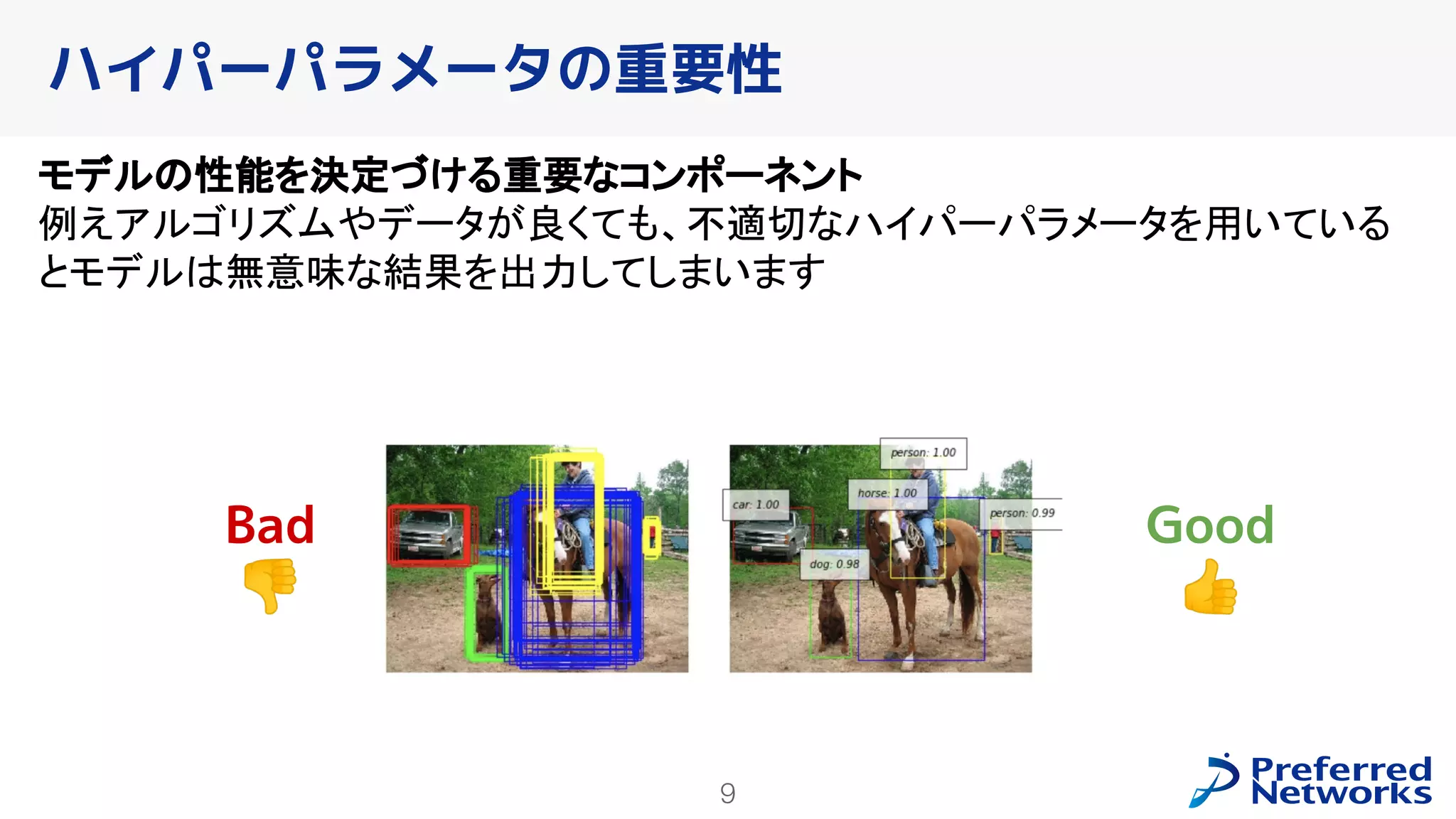 9
モデルの性能を決定づける重要なコンポーネント
例えアルゴリズムやデータが良くても、不適切なハイパーパラメータを用いている
とモデルは無意味な結果を出力してしまいます
ハイパーパラメータの重要性
Bad
👎
Good
👍
 