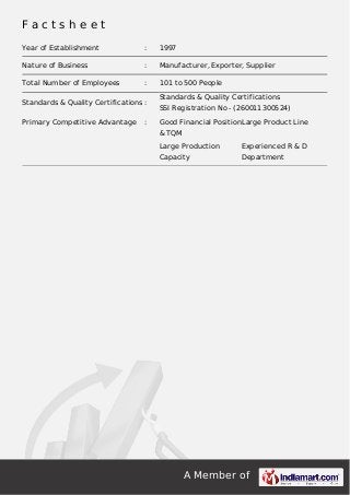 A Member of
F a c t s h e e t
Year of Establishment : 1997
Nature of Business : Manufacturer, Exporter, Supplier
Total Number of Employees : 101 to 500 People
Standards & Quality Certifications :
Standards & Quality Certifications
SSI Registration No - (260011300524)
Primary Competitive Advantage : Good Financial Position
& TQM
Large Product Line
Large Production
Capacity
Experienced R & D
Department
 