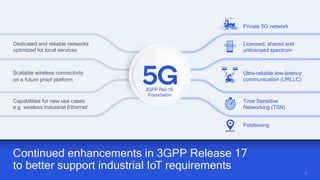 Accelerating our 5G future: a first look at 3GPP Rel-17 and beyond | PDF