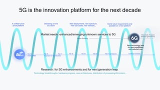 Accelerating our 5G future: a first look at 3GPP Rel-17 and beyond | PDF
