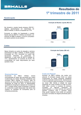 Resultados do
                                                               1º trimestre de 2011
Receita Líquida:


                                                                   Evolução da Receita Líquida (R$ mil)


No trimestre a receita líquida alcançou R$179,1                                   68,4%
milhões, representando um crescimento de
R$72,8 milhões, ou 68,4% comparado ao 1T10.                                                 179.083

Excluindo os ef eitos da linearizaç ão a receita
                                                                        106.325
líquida seria de R$174, 1 milhões no trimestre, um
aumento de R$67,5 milhões, ou 63,3% comparado
ao mesmo período do ano anterior.


                                                                      1T10                1T11

Custos:


                                                                      Evolução dos Custos (R$ mil)
Nesse trimestre os custos de aluguéis e serviços
aumentaram em R$7,1 milhões, ou 59,6% quando
comparado ao 1T10. Excluindo os custos não                                        59,6%
recorrentes   ref erentes ao    condomínio    do
Uberlândia, o custo seria de R$17,0 milhões no                                              19.015
1T11, representando um aumento de 42,4%. Os
componentes do custo responsáveis por esse
aumento f oram:                                                         11.913




                                                                      1T10                1T11


 Diversos Serviços                                       Custo com Pessoal
 Incremento      de      R$3,6     milhões     devido    Aumento de R$2,5 milhões nos custos com
 principalmente ao ef eito não recorrente dos custos     pessoal. O principal impacto foram os custos
 condominiais do Center Shopping Uberlândia que          condominiais do Center Shopping Uberlândia
 somaram R$2,0 milhões no trimestre, além do             conf orme explicado anteriormente, representando
 aumento de nosso ABL devido à entrada de novos          11,0% do total de custos de pessoal, e o aumento
 shoppings ao longo de 2010. A reestruturação            de nosso ABL devido a adição de novos
 societária do shopping foi realizada em f evereiro de   shoppings em nosso portf ólio ao longo de 2010.
 2011, portanto esses custos começaram a transitar       Além disso, ocorreu a mudança na estrutura
 no condomínio a partir dessa data, não tendo mais       societária   de     algumas     operações     de
 impacto no resultado da Companhia para os               estacionamento, e o maior esf orço em auditoria
 trimestres posteriores.                                 também contribuiu para o aumento nessa
                                                         linha, porém trazendo como ef eito um aumento
                                                         de 53,0% na receita de aluguel percentual para o
                                                         trimestre.




                                                                                                            7
 