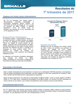 Resultados do
                                                                    1º trimestre de 2011
Despesas com Vendas, Gerais e Administrativas:

 No 1T11 as despesas com vendas, gerais e
                                                                            Evolução das Despesas Gerais e
 administrativas,    excluindo    depreciação   e
                                                                                Administrativas (R$ mil)
 amortização totalizaram R$24,5 milhões, um
 crescimento de 54,4% em relação ao 1T10, ou seja                                        54,4%
 um aumento de R$8,6 milhões. A despesa
 representou     12,7%    da   receita  bruta  no
                                                                                                    24.549
 trimestre, uma redução de 1,0 p.p. comparada aos
 13,7% registrado no 1T10.
                                                                                15.904



Despesas Gerais e Administrativas
As despesas gerais e administrativas tiveram um
incremento de 54,4%, ou R$8,6 milhões, em relação                            1T10                1T11
ao 1T10. As despesas de pessoal aumentaram
108,8% em relação ao mesmo período no ano
anterior, explicado pelo provisionamento de R$4,3               Despesas com Vendas
milhões relacionado ao novo plano de stock options              Redução de 0,3% na despesa com vendas, devido
aprovado em setembro de 2010, a inclusão de 5                   ao menor número de contratos que venceram no
shoppings no nosso portfólio desde 1T10, o                      trimestre   em    relação    ao    1T10.    Foram
aumento      no    número     de    projetos   em               comercializados 218 contratos no 1T11, totalizando
desenvolvimento e pelo acréscimo de shoppings                   21,7 mil m² de ABL, comparado a 242 contratos no
integrados ao CSC.                                              mesmo período no ano anterior, que representaram
                                                                27,1 mil m² de ABL. Deste total, no 1T11 f oram
As despesas com serviços contratados registraram                negociados 147 contratos em shoppings existentes
uma      redução     de     28,9%,     ou      R$0,9            comparado a 201 contratos no 1T10.
milhão, comparado ao 1T10 devido a integração de
f uncionários do CSC que antes eram terceirizados.




Depreciação e Amortização:


 Dada a adoção antecipada dos pronunciamentos de acordo com a deliberação CVM 603 passamos a não depreciar
 mais as nossas propriedades para investimento, que são avaliadas ao valor justo anualmente em dezembro. Além
 disso, também não amortizamos mais o ágio gerado por aquisições.

 Nesse trimestre observamos uma despesa de depreciação de R$0,04 milhão, contra um ajuste negativo de R$0,4
 milhão no 1T10. Além disso, a despesa de amortização foi de R$2,8 milhões, um aumento de 9,9% comparado ao
 mesmo período do ano anterior, que se ref ere principalmente a ativos dif eridos e ativos f iscais diferidos.


Outras Receitas Operacionais:


No 1T11 registramos outras receitas operacionais de R$3,5 milhões, comparado a R$9,1 milhões no mesmo período
do ano anterior. Deste valor, destacamos a receita ref erente à venda de participação integral no Esplanada Shopping
em janeiro, em que registramos uma TIR, real e desalavancada, e 16,7%.




                                                                                                                  9
 