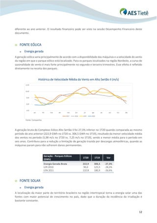 12
diferente ao ano anterior. O resultado financeiro pode ser visto na sessão Desempenho Financeiro deste
documento.
o FONTE EÓLICA
o Energia gerada
A geração eólica varia principalmente de acordo com a disponibilidade das máquinas e a velocidade do vento
da região em que o parque eólico está localizado. Para os parques localizados na região Nordeste, a curva de
sazonalidade de vento é mais forte principalmente no segundo e terceiro trimestres. Esse efeito é refletido
diretamente na receita dos parques.
Histórico de Velocidade Média do Vento em Alto Sertão II (m/s)
Fonte: Companhia
A geração bruta do Complexo Eólico Alto Sertão II foi 27,3% inferior no 1T20 quando comparada ao mesmo
período do ano anterior (222,9 GWh no 1T20 vs. 306,5 GWh no 1T19), resultado da menor velocidade média
dos ventos no período (5,98 m/s no 1T20 vs. 7,25 m/s no 1T19), sendo a menor média para o período em
seis anos. Contribuiu para a redução a limitação de geração trazida por descargas atmosféricas, quando as
máquinas param para não sofrerem danos permanentes.
Geração - Parques Eólicos
(GWh)
1T20 1T19 Var
Energia Gerada Bruta 222,9 306,5 -27,3%
LER 2010 90,0 125,5 -28,3%
LEN 2011 132,8 180,9 -26,6%
o FONTE SOLAR
o Energia gerada
A localização da maior parte do território brasileiro na região intertropical torna a energia solar uma das
fontes com maior potencial de crescimento no país, dado que a duração da incidência da irradiação é
bastante constante.
 