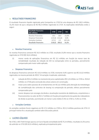 15
o RESULTADO FINANCEIRO
O resultado financeiro líquido registrado pela Companhia no 1T20 foi uma despesa de R$ 118,5 milhões,
31,2% maior do que a despesa de R$ 90,3 milhões registrada no 1T19. As explicações detalhadas estão a
seguir:
Resultado Financeiro
(R$ milhões)
1T20 1T19 Var
Receitas Financeiras 14,5 18,4 -21,0%
Despesas Financeiras (115,9) (111,0) 4,4%
Variações Cambiais (17,2) 2,3 -837,4%
Resultado Financeiro (118,5) (90,3) 31,2%
o Receitas Financeiras
As receitas financeiras somaram R$ 14,5 milhões no 1T20, resultado 21,0% menor que a receita financeira
registrada no 1T19 (R$ 18,4 milhões).
(i) menor renda de aplicações financeiras em R$ 3,3 milhões em função da menor taxa de
rentabilidade resultado da redução do CDI na comparação entre os períodos, parcialmente
compensado pelo maior saldo aplicado.
o Despesas Financeiras
As despesas financeiras somaram R$ 115,9 milhões no 1T20, montante 4,4% superior aos R$ 111,0 milhões
registrados no mesmo período de 2019. Tal variação é explicada, sobretudo:
(i) redução de R$ 6,2 milhões no montante de juros capitalizados (R$ 1,8 milhões no 1T20 vs. R$ 8,0
milhões no 1T19) pela conclusão dos ativos solares em construção;
(ii) maior juros sobre passivos de arrendamentos em R$ 2,6 milhões pela alteração da metodologia
de contabilização dos contratos de leasing na comparação do período; efeitos parcialmente
compensados pela
(iii) menor despesa com encargos da dívida e atualização monetária de debêntures, empréstimos e
financiamentos no valor de R$ 3,7 milhões em função principalmente da queda dos indexadores
de dívida no período, acarretando um menor custo médio (7,3% no 1T20 vs. 9,3% no 1T19).
o Variações Cambiais
As variações cambiais foram negativas em R$ 17,2 milhões no 1T20 vs. R$ 2,3 milhões positivos do 1T19. O
principal motivo foi a atualização cambial sobre discussão judicial.
o LUCRO LÍQUIDO
No 1T20, a AES Tietê Energia apurou um lucro líquido consolidado de R$ 75,3 milhões, resultado 21,5% acima
do auferido no 1T19 (R$ 62,0 milhões), explicado principalmente pelo:
 