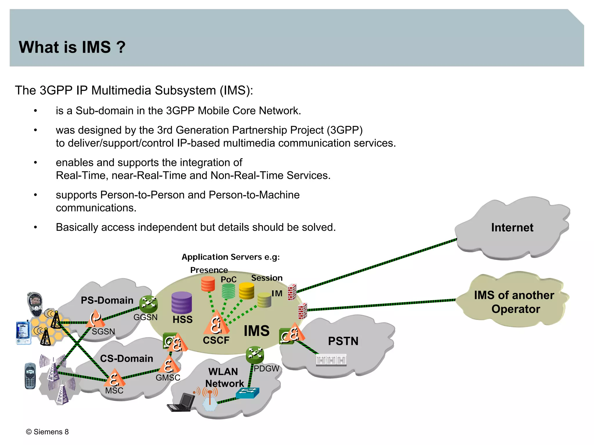 © Siemens 8
What is IMS ?
The 3GPP IP Multimedia Subsystem (IMS):
• is a Sub-domain in the 3GPP Mobile Core Network.
• was designed by the 3rd Generation Partnership Project (3GPP)
to deliver/support/control IP-based multimedia communication services.
• enables and supports the integration of
Real-Time, near-Real-Time and Non-Real-Time Services.
• supports Person-to-Person and Person-to-Machine
communications.
• Basically access independent but details should be solved.
CS-Domain
GMSC
WLAN
Network
PS-Domain
GGSN
PSTN
Internet
IMS of another
Operator
IMSSGSN
MSC
Application Servers e.g:
Presence
IM
CSCF
PoC
HSS
PDGW
Session
 