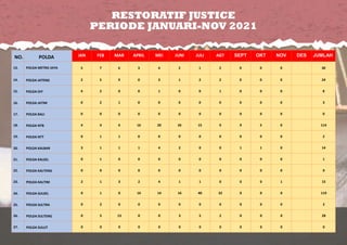Release Akhir Tahun 2021 Ppt Release Akhir Tahun 2021 Ppt