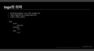 • 패키징되어 배포된 소스의 영구 보관을 의미.
• 그렇기 때문에 반드시 READ ONLY이다.
• 수정도 삭제도 안된다.
SVN
trunk
pom.xml
branches
0.1.x
tags
0.1.2
 