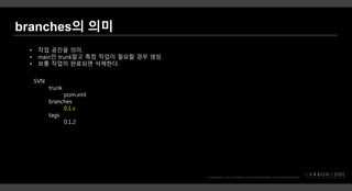 • 작업 공간을 의미.
• main인 trunk말고 특정 작업이 필요할 경우 생성.
• 보통 작업이 완료되면 삭제한다.
SVN
trunk
pom.xml
branches
0.1.x
tags
0.1.2
 
