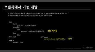 SVN
trunk
pom.xml : 0.1.2-SNAPSHOT
branches
cool
pom.xml : 0.1.2-cool-SNAPSHOT
tags
0.1.2
TEST ENV
NEXUS
some-0.1.2.jar
• 브랜치 cool는 개발을 진행하며 수시로 패키징하고 개발 서버에 설치해 볼 수도 있다.
• 하지만 배포가 아니기에 버전을 수정하거나 관리하지 않는다.
개발, 패키징
DEV server
some-0.1.2-cool-SNAPSHOT.jar 설치
 