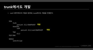 SVN
trunk
pom.xml : 0.1.2-SNAPSHOT
branches
cool
pom.xml : 0.1.2-cool-SNAPSHOT
tags
0.1.2
TEST ENV
NEXUS
some-0.1.2.jar
• cool 브랜치에서의 개발과 별개로, trunk에서도 개발을 진행한다.
개발
개발
 