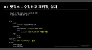 SVN
trunk
pom.xml : 0.2.10-SNAPSHOT
branches
cool (pom.xml : 0.1.2-cool-SNAPSHOT)
0.1.x
pom.xml : 0.1.3-SNAPSHOT
tags
0.1.2
0.2.10
TEST ENV
some-0.1.3-SNAPSHOT.jar
NEXUS
some-0.1.2.jar
some-0.2.10.jar
• 0.1.x의 버전을 0.1.3-SNAPSHOT으로 수정.
• 패키징하고 개발환경에 설치.
설치
버전 수정
 