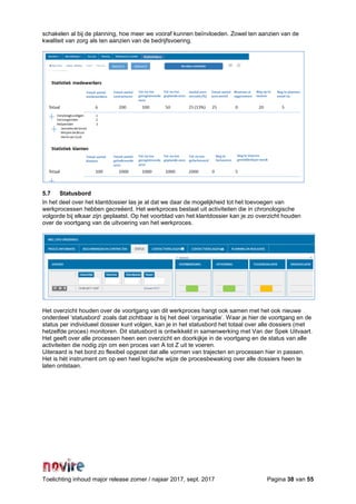 Toelichting inhoud major release zomer / najaar 2017, sept. 2017 Pagina 38 van 55
schakelen al bij de planning, hoe meer we vooraf kunnen beïnvloeden. Zowel ten aanzien van de
kwaliteit van zorg als ten aanzien van de bedrijfsvoering.
5.7 Statusbord
In het deel over het klantdossier las je al dat we daar de mogelijkheid tot het toevoegen van
werkprocessen hebben gecreëerd. Het werkproces bestaat uit activiteiten die in chronologische
volgorde bij elkaar zijn geplaatst. Op het voorblad van het klantdossier kan je zo overzicht houden
over de voortgang van de uitvoering van het werkproces.
Het overzicht houden over de voortgang van dit werkproces hangt ook samen met het ook nieuwe
onderdeel ‘statusbord’ zoals dat zichtbaar is bij het deel ‘organisatie’. Waar je hier de voortgang en de
status per individueel dossier kunt volgen, kan je in het statusbord het totaal over alle dossiers (met
hetzelfde proces) monitoren. Dit statusbord is ontwikkeld in samenwerking met Van der Spek Uitvaart.
Het geeft over alle processen heen een overzicht en doorkijkje in de voortgang en de status van alle
activiteiten die nodig zijn om een proces van A tot Z uit te voeren.
Uiteraard is het bord zo flexibel opgezet dat alle vormen van trajecten en processen hier in passen.
Het is hét instrument om op een heel logische wijze de procesbewaking over alle dossiers heen te
laten ontstaan.
 