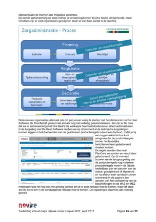 Toelichting inhoud major release zomer / najaar 2017, sept. 2017 Pagina 45 van 55
oplossing aan de markt in alle mogelijke varianties.
De eerste samenwerking op deze manier is tot stand gekomen bij Ons Bedrijf uit Barneveld, maar
inmiddels zijn er veel organisaties gevolgd en staan er een heel aantal in de wachtrij.
Deze nieuwe organisaties allemaal ook om per januari volop te starten met het declareren via De Heer
Software. Bij Ons Bedrijf gebeurt dat al maar nog niet volledig geautomatiseerd. We zijn er blij mee
dat we in samenwerking met Ons Bedrijf de werkwijze helemaal doorleven en direct automatiseren.
In de koppeling met De Heer Software hebben we op dit moment al de technische koppelingen
kunnen leggen in het doorzenden van de geschreven productieregels (vanuit een factuur), zodat je bij
een opgemaakte factuur kunt
aangeven dat de productieregels
binnen het landelijke
berichtenverkeer gedeclareerd
moeten worden.
De regels worden dan naar
PlanCare verzonden en vanuit daar
gefactureerd. Op dit moment
bouwen we de terugkoppeling van
de productieregels nog in (iedere
productieregels moet in de Qsuite
herleidbaar zijn ten aanzien van de
status: goedgekeurd of afgekeurd
en na afkeur weer opnieuw kunnen
activeren) én de pagina’s ten
aanzien van het uitwisseling van de
beschikkingen en de MAZ en MEZ
meldingen was nét nog niet ver genoeg gereed om al in deze release mee te komen, maar dit staat
wel op de rol om in de eerstvolgende release mee te komen. De koppeling is daarmee dan volledig
gereed.
 
