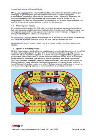 Toelichting inhoud major release zomer / najaar 2017, sept. 2017 Pagina 54 van 55
weer de basis voor de continue verbetering.
Met de Lelie zorggroep starten we een zelfde soort traject maar dan voor de sector Verpleging en
Verzorging. In gezamenlijkheid gaan we in de komende weken de toepassing langs het
Kwaliteitskader Verpleegzorg maken van het Improvement Model. Of beter nog: we plaatsen het
Improvement Model als een onafhankelijke uitkomsten-meetlat achter de normen van het
kwaliteitskader. Om daar één hele soepele en lenige oplossing van te maken die de organisatie zicht
geeft op de klant, greep op de organisatie en ruimte om te ondernemen.
7.4 Andere lopende trajecten
En zo lopen er meer trajecten. Met IPSO kijken we in deze periode naar een gelaagde opbouw van
het registratiesysteem, zodat inloophuizen makkelijker kunnen instromen, er een laagdrempelige voor
van registratie plaatsvindt maar de gegevens wel verzameld kunnen worden die nodig zijn om de
belangen te behartigen en subsidies te verantwoorden.
Bij stichting MEE Groningen werken we momenteel aan de inrichting van de Qsuite als totaaloplossing
voor de gehele organisatie. We zijn er trots op ook deze trajecten te mogen uitvoeren.
Al deze trajecten leveren we weer nieuwe input op en nieuwe voeding voor nieuwe aankomende
releases.
7.5 Updates in de leeromgevingen
Nu deze major release is uitgebracht en de mogelijkheden weer enorm zijn toegenomen, is het ook tijd
om de leeromgeving te updaten. We gaan dit in de komende maanden heel zorgvuldig doen. In
combinatie met alle trajecten die lopen en de komende releases die nog gepland staan, gaan we alle
puzzelstukjes in elkaar laten vallen en dan alle informatie in één keer herzien. Naast de opleidingen
die we hebben als naslagwerk, gaan we met en voor de organisaties waar we de trajecten mee
doorlopen opleidingen ontwikkelen die werken als een ganzenbord: begin bij start en doe dit en dat…
Door zo stapje voor stapje te beginnen gaat de verbetercyclus in het systeem draaien en krijg je
vanzelf de dingen die gedaan moeten op je scherm. De basis is dan geregeld en daarna kunnen we
met elkaar in leeromgeving, leergroepen en kennisplatforms de verdieping opzoeken.
 