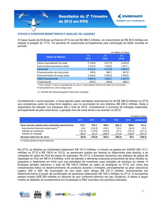 Resultados do 2º Trimestre
                                               de 2012 em IFRS


ATIVOS E PASSIVOS MONETÁRIOS E ANÁLISE DE LIQUIDEZ

O Caixa líquido da Embraer ao final do 2T12 era de R$ 586,5 milhões, um crescimento de R$ 36,6 milhões em
relação à posição do 1T12. Tal aumento foi ocasionado principalmente pela valorização do Dólar ocorrida no
período.

                                                                                                       em milhões de Reais
                                                                            (1)               (1)                (1)
                                  Dados de Balanço
                                                                           2T11              1T12               2T12
                      Caixa e equivalentes de caixa                           2.108,8          2.617,6           3.406,9
                      Instrumentos financeiros ativos                         1.210,4          1.555,0           1.537,1
                      Caixa total                                             3.319,2          4.172,6           4.944,0
                      Financiamentos de curto prazo                             339,9            960,1             957,6
                      Financiamentos de longo prazo                           2.345,0          2.662,6           3.399,9
                      Total Financiamento                                     2.684,9          3.622,7           4.357,5
                      *Caixa líquido                                            634,3            549,9             586,5
                      * Caixa líquido = Caixa e equivalentes de caixa + Instrumentos financeiros ativos de curto prazo -
                      Financiamento de curto e longo prazo

                      (1) Extraído das Demonstrações Financeiras revisadas



Considerando o acima exposto, o Caixa gerado pelas atividades operacionais foi de R$ 366,9 milhões no 2T12,
que compensou parte do caixa livre negativo, que no acumulado do ano totalizou R$ 249,4 milhões. Dada a
expectativa de redução nos Estoques até o final de 2012, considerando o aumento de entregas esperadas,
principalmente de jatos executivos, a geração livre de caixa tende a se reverter no 2S12.

                                                                                                                              em milhões de Reais

                                                                  2T11         3T11         4T11         1T12          2T12          ACUM 2012

  Caixa gerado (usado) pelas atividades operacionais                 133,7         276,3      348,5        (225,1)          366,9         141,8
   Instrumentos financeiros ativos ajuste (1)                         43,4        (218,2)     418,5         110,4           (63,0)         47,4
   Adições ao imobilizado                                           (147,5)       (119,5)    (138,3)        (70,1)         (147,2)       (217,3)
   Adições ao intangível                                             (95,4)        (81,2)    (108,3)       (114,4)         (106,9)       (221,3)
  Geração (uso) livre de caixa                                       (65,8)       (142,6)     520,4        (299,2)           49,8        (249,4)
  (1) Ganhos (perdas) em ativos financeiros.




No 2T12, as Adições ao imobilizado totalizaram R$ 147,2 milhões, e incluem os gastos em CAPEX (R$ 101,1
milhões no 2T12 e R$ 156,9 no 1S12), as aeronaves usadas em leasing ou disponíveis para leasing, e as
variações do saldo do Pool de peças de reposição. No 2T12, a Empresa aumentou seu estoque de peças de
reposição no Pool em R$ 41,4 milhões, a fim de atender a demanda crescente proveniente de seus clientes no
programa e totalmente em linha com sua estratégia de maximizar suas soluções de serviços ao cliente. A
Empresa também adicionou o total de R$ 106,9 milhões ao saldo do Intangível no 2T12, por conta dos
investimentos feitos no desenvolvimento de produtos durante o trimestre, principalmente os jatos executivos
Legacy 450 e 500. No acumulado do ano esse valor atingiu R$ 221,3 milhões. Investimentos em
Desenvolvimento (Líquido de contribuição de parceiros) totalizaram R$ 106,3 milhões no 2T12. A Companhia
espera investir US$ 350 milhões no decorrer do ano conforme informou em seu Guidance. A tabela a seguir
mostra os detalhes de investimentos em Imobilizado e P&D ocorridos nos períodos indicados:



                                                                                                                                           3
 