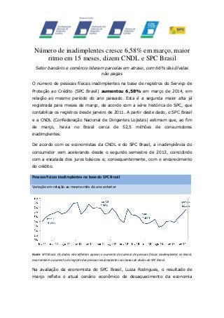 Número de inadimplentes cresce 6,58% em março, maior
ritmo em 15 meses, dizem CNDL e SPC Brasil
Setor bancário e comércio lideram parcelas em atraso, com 66% das dívidas
não pagas
O número de pessoas físicas inadimplentes na base de registros do Serviço de
Proteção ao Crédito (SPC Brasil) aumentou 6,58% em março de 2014, em
relação ao mesmo período do ano passado. Esta é a segunda maior alta já
registrada para meses de março, de acordo com a série histórica do SPC, que
contabiliza os registros desde janeiro de 2011. A partir deste dado, o SPC Brasil
e a CNDL (Confederação Nacional de Dirigentes Lojistas) estimam que, ao fim
de março, havia no Brasil cerca de 52,5 milhões de consumidores
inadimplentes.
De acordo com os economistas da CNDL e do SPC Brasil, a inadimplência do
consumidor vem acelerando desde o segundo semestre de 2013, coincidindo
com a escalada dos juros básicos e, consequentemente, com o encarecimento
do crédito.
Pessoas físicas inadimplentes na base do SPC Brasil
Variação em relação ao mesmo mês do ano anterior
Fonte: SPC Brasil. Os dados não refletem apenas o aumento do número de pessoas físicas inadimplentes no Brasil,
mas também o aumento do registro das pessoas inadimplentes nas bases de dados do SPC Brasil.
Na avaliação da economista do SPC Brasil, Luiza Rodrigues, o resultado de
março reflete o atual cenário econômico de desaquecimento da economia
 