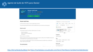 Agente de build de VSTS para Docker
http://bit.ly/dockerbuildtask ou https://marketplace.visualstudio.com/items?itemName=lambda3.lambda3docker
 