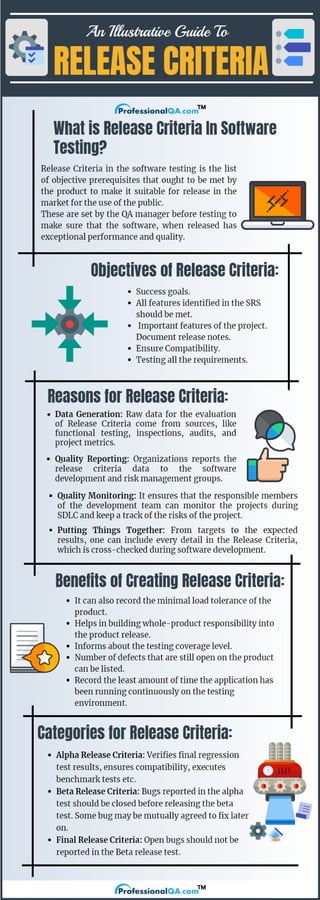 Release criteria in software testing