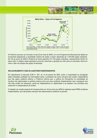 Média Diária - Ações e Nº de Negócios
                                              180.000                                                                           70
                                                                                                               Retorno às Mid
                                              160.000                                                           e Small Caps
                                                                                                                                60
                                              140.000
                        quantidade de ações
                                                                                                                                50




                                                                                                                                     nº de negócios
                                                                                                                                     nº de negócios
                                              120.000

                                              100.000                                                                           40

                                               80.000
                                                                                        Queda na liquidez                       30
                                               60.000                                 Mid, Small       Large
                                                                 Ações                                                          20
                                               40.000
                                                                                                                                10
                                               20.000
                                                             Negócios
                                                   0                                                                            0
                                                  2-jan-08              2-mai-08   2-set-08         2-jan-09      2-mai-09
                               Fonte: Economática - a métrica média diária utilizada no gráfico consiste na média dos últimos
                               trinta pregões anteriores a cada dia para a quantidade de ações e para o número de negócios,
                               segundo padrão Bovespa.




A Profarma anunciou ao mercado no dia 22 de maio de 2009, um novo Programa de Recompra de Ações da
Companhia estipulando a quantidade máxima de ações a serem adquiridas de 1.570.000 ações ordinárias.
Em 30 de junho de 2009 a Profarma já havia adquirido 417.100 ações ordinárias, representando 26,6% do
plano total. O objetivo desta operação é procurar maximizar a geração de valor para os acionistas, tendo em
vista o valor de cotação das ações na Bovespa.



RELACIONAMENTO COM OS AUDITORES INDEPENDENTES

Em atendimento à Instrução CVM nº. 381, de 14 de janeiro de 2003, sobre a necessidade de divulgação
pelas Entidades auditadas de informações sobre a prestação de outros serviços pelo auditor independente
que não sejam auditoria externa, a Profarma informa que, a política da Companhia na contratação de
serviços não relacionados à auditoria externa junto aos seus auditores independentes visa a assegurar que
não haja conflito de interesses, perda de independência ou objetividade e se baseiam nos princípios que
preservam a independência do auditor.

O trabalho de revisão especial do trimestre findo em 30 de junho de 2009 foi realizado pela KPMG Auditores
Independentes, que não prestou serviços não relacionados à auditoria no período.
 