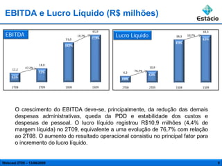 EBITDA e Lucro Líquido (R$ milhões)
                                            61,0                                            43,5
 EBITDA                             19,7%
                                    16,3%   11,9%
                                                    Lucro Líquido           39,3   10,7%
                            51,0                                                            8,5%
                                                                            8,3%
                            10,7%                                                   12,3%




                     18,0
             47,2%                                                   10,9
     12,2                                                    76,7%
                     7,2%                              6,2
                                                                     4,4%
     5,1%
                                                      2,6%

     2T08            2T09   1S08            1S09      2T08           2T09   1S08            1S09




       O crescimento do EBITDA deve-se, principalmente, da redução das demais
       despesas administrativas, queda da PDD e estabilidade dos custos e
       despesas de pessoal. O lucro líquido registrou R$10,9 milhões (4,4% de
       margem líquida) no 2T09, equivalente a uma evolução de 76,7% com relação
       ao 2T08. O aumento do resultado operacional consistiu no principal fator para
       o incremento do lucro líquido.


Webcast 2T09 – 13/08/2009                                                                          9
 