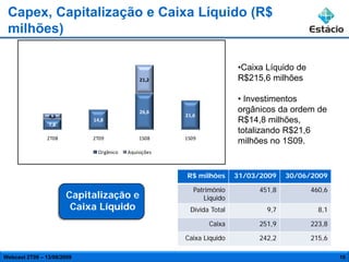 Capex, Capitalização e Caixa Líquido (R$
 milhões)

                                                                      •Caixa Líquido de
                                            21,2                      R$215,6 milhões

                                                                      • Investimentos
                                            26,6                      orgânicos da ordem de
                4,3                                  21,6
                7,8
                            14,8                                      R$14,8 milhões,
                                                                      totalizando R$21,6
               2T08         2T09            1S08     1S09
                                                                      milhões no 1S09.
                             Orgânico   Aquisições



                                                     R$ milhões       31/03/2009    30/06/2009

                                                        Patrimônio          451,8         460,6
                      Capitalização e                      Liquido
                       Caixa Líquido                   Dívida Total           9,7           8,1

                                                             Caixa          251,9         223,8

                                                     Caixa Líquido          242,2         215,6

Webcast 2T09 – 13/08/2009                                                                         10
 