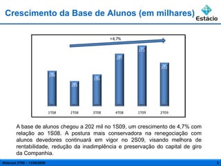 Crescimento da Base de Alunos (em milhares)

                                                 +4,7%

                                                          211

                                                   207

                                                                 202

                            198
                                          196
                                   193




                            1T08   2T08   3T08     4T08   1T09   2T09


        A base de alunos chegou a 202 mil no 1S09, um crescimento de 4,7% com
        relação ao 1S08. A postura mais conservadora na renegociação com
        alunos devedores continuará em vigor no 2S09, visando melhora de
        rentabilidade, redução da inadimplência e preservação do capital de giro
        da Companhia.
Webcast 2T09 – 13/08/2009                                                          2
 