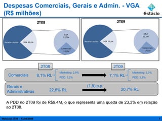 Despesas Comerciais, Gerais e Admin. - VGA
 (R$ milhões)
                                2T08                                                        2T09


                                              G&A                                                           G&A
                                             53,7M                                                         51,5M

  Receita Líquida   VGA 30,6%                                Receita Líquida   VGA 27,8%


                                            Comerciais                                                    Comerciais
                                              19,2M                                                         17,6M




                                 2T08                                                      2T09
                                           Marketing: 2,9%                                         Marketing: 3,3%
      Comerciais                8,1% RL    PDD: 5,2%
                                                                                    7,1% RL        PDD: 3,8%


    Gerais e                                                   (1,9) p.p.
                                       22,6% RL                                               20,7% RL
    Administrativas

   A PDD no 2T09 foi de R$9,4M, o que representa uma queda de 23,3% em relação
   ao 2T08.

Webcast 2T09 – 13/08/2009                                                                                              7
 