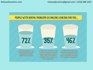 ReleaseDynamics.com releasedynamics@gmail.com | (250) 588 2353 
 