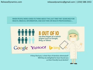 ReleaseDynamics.com releasedynamics@gmail.com | (250) 588 2353 
 