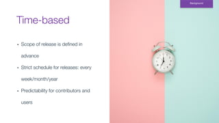 Time-based
▪ Scope of release is deﬁned in
advance
▪ Strict schedule for releases: every
week/month/year
▪ Predictability for contributors and
users
Background
 