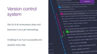 Version control
system
Ingredients
Get rid of all unnecessary steps and
branches in your git methodology
Challenge it as much as possible and
question every step
 