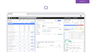 Experience
CI
 