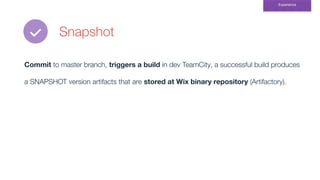 Snapshot
Commit to master branch, triggers a build in dev TeamCity, a successful build produces
a SNAPSHOT version artifacts that are stored at Wix binary repository (Artifactory).
Experience
 