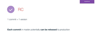 RC
1 commit = 1 version
Each commit in master potentially can be released to production
Experience
 