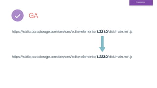 GA
https://static.parastorage.com/services/editor-elements/1.221.0/dist/main.min.js
Experience
https://static.parastorage.com/services/editor-elements/1.223.0/dist/main.min.js
 