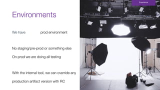 Environments
Experience
We have SINGLE prod environment
No staging/pre-prod or something else
On prod we are doing all testing
With the internal tool, we can override any
production artifact version with RC
 