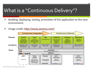 What	
  is	
  a	
  “Continuous	
  Delivery”?	
  
ì  Building,	
  deploying,	
  tesLng,	
  promoLon	
  of	
  the	
  applicaLon	
  to	
  the	
  next	
  
environment.	
  
ì  Image	
  credit:	
  h.p://www.axonivy.com/	
  	
  
h"p://linkedin.com/in/praneshvi"al	
  
12	
  
 