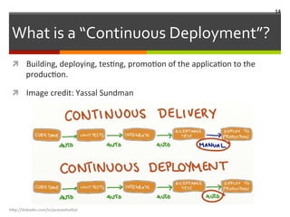 What	
  is	
  a	
  “Continuous	
  Deployment”?	
  
ì  Building,	
  deploying,	
  tesLng,	
  promoLon	
  of	
  the	
  applicaLon	
  to	
  the	
  
producLon.	
  
ì  Image	
  credit:	
  Yassal	
  Sundman	
  
h"p://linkedin.com/in/praneshvi"al	
  
14	
  
 