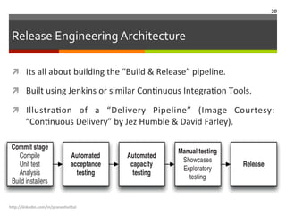 Release	
  Engineering	
  Architecture	
  
ì  Its	
  all	
  about	
  building	
  the	
  “Build	
  &	
  Release”	
  pipeline.	
  
ì  Built	
  using	
  Jenkins	
  or	
  similar	
  ConLnuous	
  IntegraLon	
  Tools.	
  
ì  IllustraLon	
   of	
   a	
   “Delivery	
   Pipeline”	
   (Image	
   Courtesy:	
  
“ConLnuous	
  Delivery”	
  by	
  Jez	
  Humble	
  &	
  David	
  Farley).	
  
h"p://linkedin.com/in/praneshvi"al	
  
20	
  
 