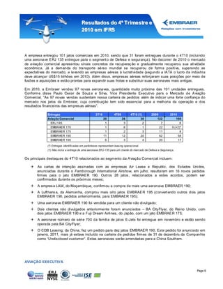 Resultados do 4º Tr imestr e e
                                        2010 em IFRS



A empresa entregou 101 jatos comerciais em 2010, sendo que 31 foram ent regues durante o 4T10 (incluindo
uma aeronave E RJ 135 entregue para o segment o de Defesa e segurança). No decorrer de 2010 o mercado
de aviação comercial apresentou sinais concretos de recuperaç ão e gradualmente recuperou sua atividade
econômic a. Já a demanda do transporte aéreo mundial se recuperou de form a positiva, superando as
expectativas do mercado, e levando as empresas aéreas à lucratividade (segundo a IA TA o lucro da indústria
deve alcançar US$15 bilhões em 2010). Além disso, empresas aéreas reforçaram suas posições por meio de
fusões e aquisições e estão prontas para expandir suas frotas e substituir suas aeronaves mais antigas.

Em 2010, a Embraer vendeu 97 novas aeronaves, quantidade muito próxima das 101 unidades entregues.
Conforme disse Paulo Cesar de Souz a e Silva, Vice Presidente Executivo para o Mercado de A viação
Comercial, “As 97 novas vendas sustentam nossa carteira de pedidos além de indicar uma fort e confiança do
mercado nos jatos da Embraer, cuja contribuição tem sido essencial para a melhoria da operação e dos
resultados financeiros das empres as aéreas”.

             Entregas                              3T10           4T09         4T10 (1)      2009          2010
             Aviação Comercial                            20             26           30        122            100
               ERJ 145                                     1              3             2          7              6
               EMBRAER 170                                 1              6             1         22        9 (+2)*
               EMBRAER 175                                 1              2             3         11              8
               EMBRAER 190                                11             12           20          62            58
               EMBRAER 195                                 6              3             4         20            17
             (*) Entregas identificadas em parênteses representam leasing operacional.
             (1) Não inclui a entrega de uma aeronave ERJ-135 para um cliente do mercado de Defesa e Segurança.


Os principais destaques do 4T10 relacionados ao segmento da A viação Comercial incluem:

      As cartas de intenção assinadas com as empresas Air Lease e Republic, dos Estados Unidos,
       anunciadas durante o Farnborough International Airshow, em julho, resultaram em 16 novos pedidos
       firmes para o jato EMBRAE R 190. Outros 28 jatos , relacionados a estes acordos, podem ser
       confirmados durant e os próximos meses;
      A empres a LAM, do Moçambique, confirmou a compra de mais uma aeronave EMBRAER 190;
      A Luft hans a, da Alemanha, comprou mais oit o jatos EMBRAE R 195 (c onvert endo outros dois jatos
       EMBRAER 190, pedidos anteriormente, para EMBRAE R 195);
      Uma aeronave EMB RAER 190 foi vendida para um cliente não divulgado;
      Dois clientes não divulgados anteriormente foram anunciados – BA CityFlyer, do Reino Unido, com
       dois jatos EMBRAER 190 e a Fuji Dream Airlines, do Japão, com um jato EMBRAE R 175;
      A aeronave número de série 700 da família de jat os E-Jets foi ent regue em novembro e estão sendo
       operada pela BA CityFlyer;
      O CDB Leasing, da China, fez um pedido para dez jatos EMBRAE R 190. Este pedido foi anunciado em
       janeiro, 2011, mais já estava incluído na carteira de pedidos firmes de 31 de dezembro da Companhia
       como “Undisclosed customer”. Estas aeronaves serão arrendadas para a China Southern.




AVIAÇÃO EX ECUTIV A

                                                                                                                      Page 6
 