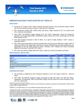 Thir d Quar ter 2011
                                            Results in IFRS




EMBRAER RELEASES THIRD QUARTER 2011 RESULTS
HIGHLI GHTS :
                           rd
        During t he 3 quarter of 2011 (3Q11) Embraer delivered 28 jets to the commercial aviation mark et
         and 18 to the executive aviation market (17 light jets and 1 large jet);
        3Q11 Revenues reached US $ 1,363.6 million and Gross margin reac hed 21. 2%, as a result of the
         mix in revenues and products;
                          1                  2
        3Q11 EBIT and EBITDA margin reached 9.1% and 13.8%, respectively, above the Company’s
         guidance, for an accumulat ed EB IT and EB ITDA margin of 8.6% and 13.2%, res pectively, for t he first
         three quarters of 2011;
        Firm order backlog increased to US$ 16 billion, as a result of sales activities in 3Q11, mainly in
         executive aviation;
        3Q11 Net income attributable to Embraer Shareholders and Earning per ADS basic totaled US$ 1.9
         million and US$ 0.0103, respectively, primarily as a result of Deferred income taxes generated by the
         appreciation of the US Dollar during the period. Therefore, 3Q11 Adjusted net income excluding
                              3
         deferred income taxes was US$ 125.7 million;
        3Q11 Net cash position totaled US$ 193.4 million, mainly as a result of increased inventories .
MAIN FINANCI AL INDI CATORS :
                                                                                                   in million of U.S dollars, except % and per share data
                                     IFRS                                          2Q11            3Q10                3Q11                YTD11
Revenues                                                                             1,358.6          1,044.0             1,363.6              3,777.9
EBIT                                                                                   105.6             66.4               124.2                324.1
EBIT Margin %                                                                           7.8%             6.4%                9.1%                 8.6%
EBITDA                                                                                 153.1            130.6               188.3                497.8
EBITDA Margin %                                                                        11.3%            12.5%               13.8%                13.2%
Adjusted Net Income (excluding Deferred income tax and social contribution)   ³        120.1             64.7               125.7               337.0
Net income attributable to Embraer Shareholders                                         96.4            126.1                 1.9               203.4
Earnings per share - ADS basic (US$)                                                  0.5328           0.6970              0.0103              1.1241
Net Cash                                                                               406.3            617.5               193.4               193.4


GUIDANCE OUTLOOK:

        The Company is projecting its 2011 Revenue Guidance to be in the range of US$ 5.6 – US$ 5.8
         billion;
        2011 EBIT and EBITDA Guidance remain unchanged at US$ 465 million and US $ 700 million,
         respectively. Consequently, EBIT and EB ITDA margins shall be above the current Guidance of 8%
         and 12%, respectively.
1
  EBIT is equal to the operating profit before financial income (expenses) as presented in Embraer’s Income Statement and EBIT margin
is equal to EBIT divided by Revenues.
2
    EBITDA is a non-GAAP measure. For more detailed information please refer to page 10.
3
  Adjusted net income is a non-GAAP measure, calculated by adding Net income attributable to Embraer Shareholders plus Deferred
income tax and social contribution for the period. Furthermore, under IFRS for Embraer’s Income Tax benefits (expenses) the Company
is required to record taxes resulting from unrealized gains or losses due to the impact of the changes in the Real to US Dollar exchange
rate over non-monetary assets (primarily Inventory, Intangibles and PP&E). It is important to note that taxes resulting from gains or losses
over non-monetary assets are considered deferred taxes and are accounted for in the Company’s consolidated Cashflow statement,
under Deferred income tax and social contribution, which totaled US$ 123.8 million in 3Q11.

                                                                                                                                                Page 1
 