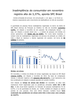 Inadimplência do consumidor em novembro 
registra alta de 3,37%, aponta SPC Brasil 
Contas atrasadas de serviços de comunicação e de água e luz foram as 
maiores responsáveis pelo crescimento da inadimplência no mês de novembro 
A quantidade de pessoas físicas inadimplentes registradas no banco de dados do 
SPC Brasil (Serviço de Proteção ao Crédito) no mês de novembro aumentou 
3,37%, em relaç ão a novembro do ano passado. Na c omparaç ão mensal ― ou 
seja, em relação a outubro deste ano ―, o número de pessoas c om dívidas em 
atraso apresentou uma tímida alta de 0,06%. Por conta deste resultado, o 
número total de inadimplentes registrados em serviços de proteção ao crédito em 
todo o Brasil se manteve o mesmo registrado em outubro: em torno de 55 
milhões de pessoas. 
Pessoas Inadimplentes 
Variação anual (contra mesmo mês do ano anterior) 
Dívidas em atraso 
Em novembro, o número de dívidas em atraso registradas nas bases do SPC Brasil 
cresceu 3,53%, em relação a novembro de 2013. Na base de comparação 
mensal, o indicador registrou uma pequena alta de 0,17%, o que representa uma 
leve aceleração em relação à variação apurada em outubro (0,06%). 
Com relação ao tempo de atraso das dívidas em novembro, as altas mais 
expressivas foram registradas para as pendências atrasadas entre 181 e 360 
dias. A alta anual deste segmento no indicador de pessoas inadimplentes foi de 
8,97%, e no de quantidade de dívidas, de 9,04%, também em relação ao mesmo 
período do ano passado. Para este último indicador, também houve forte 
aceleração das pendências em atraso entre três e cinco anos: uma variação 
de 10,07%. 
 